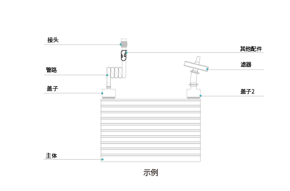hy3380cc海洋之神(Macau)股份有限公司-Official website